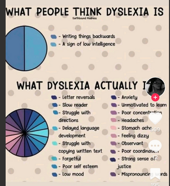 Funny thing many people in the antiques trade are Dyslexic