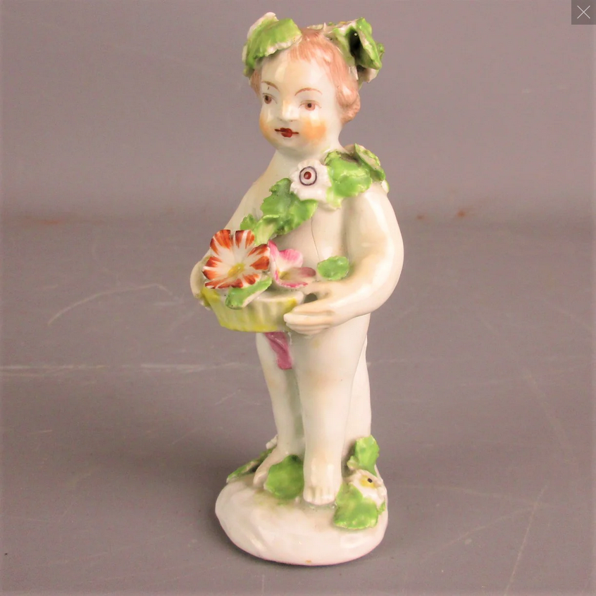 How to tell a fake piece of Staffordshire pottery