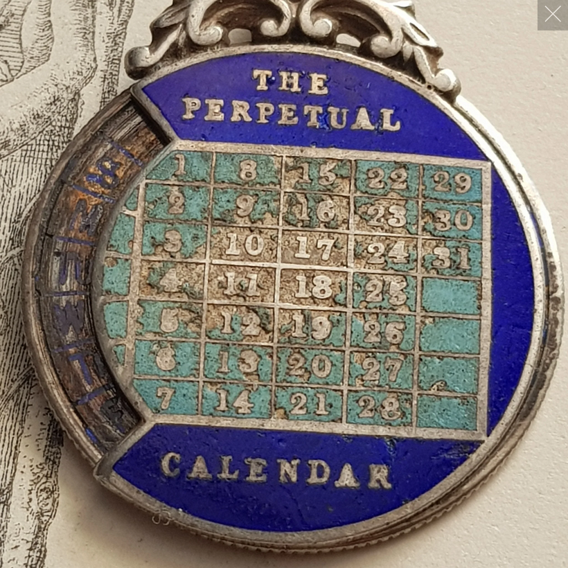 Tiny Treasures: Rare Charms Worth More Than Their Weight in Gold