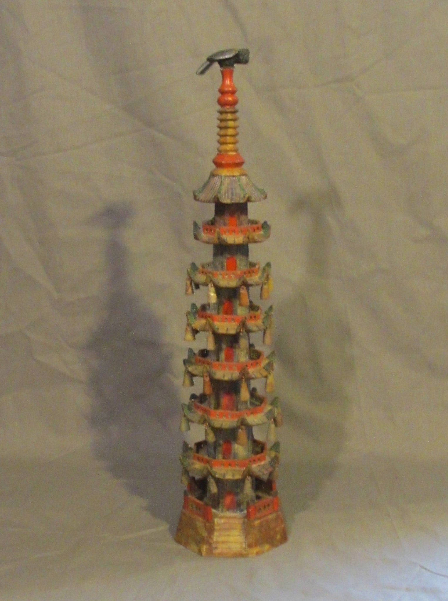 What is Miscellaneous?