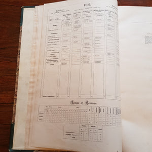 The Statistics Of Crime From 1801 to 1850 County Of Wiltshire Fisherton Gaol Antique Victorian Circa 1855